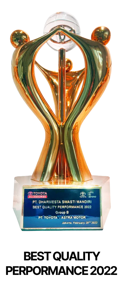 Best Quality Performance 2022
